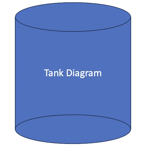 Cylindrical Tank